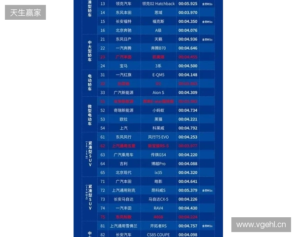 2026 ACLXCS2公开预选赛报名正式开启!三大区域同步开战